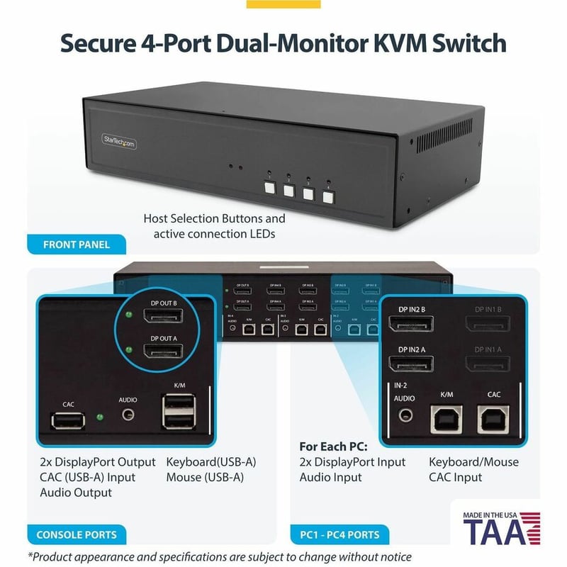 SECURE 4-PORT DUAL-MONITOR KVM NIAP 4.0 CAC US BUILT - Thumbnail 2