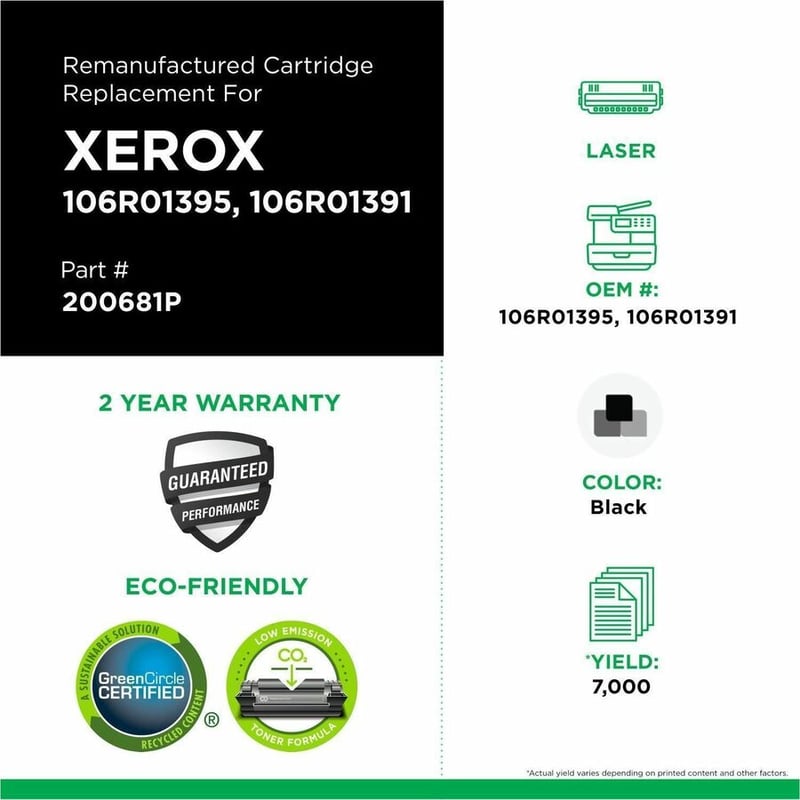 Clover Imaging Remanufactured High Yield Black Toner Cartridge for Xerox 106R01395/106R01391 - Thumbnail 3