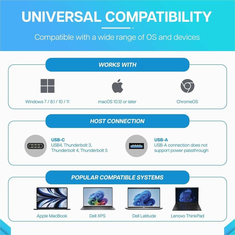 VISIONTEK VT1200DL DOCKING STAT DUAL 4K - UNIVERSAL COMPATIBILITY - Thumbnail 3