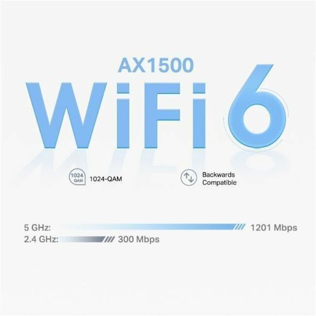 TP-Link Deco X15 Wi-Fi 6 IEEE 802.11 a/b/g/n/ac/ax Ethernet Wireless Router - Thumbnail 3