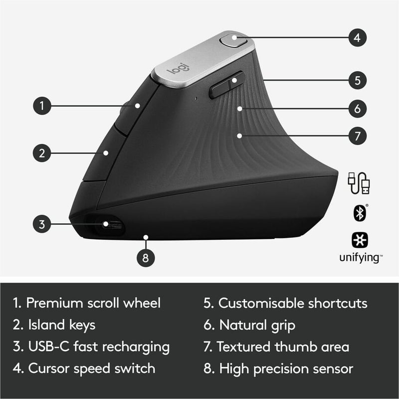 Logitech MX Vertical Advanced Ergonomic Mouse