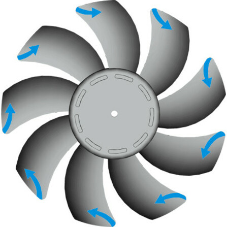Thermaltake Riing Plus 14 LED RGB Radiator Fan TT Premium Edition (5 Fan Pack) - 5 Pack - Thumbnail 4