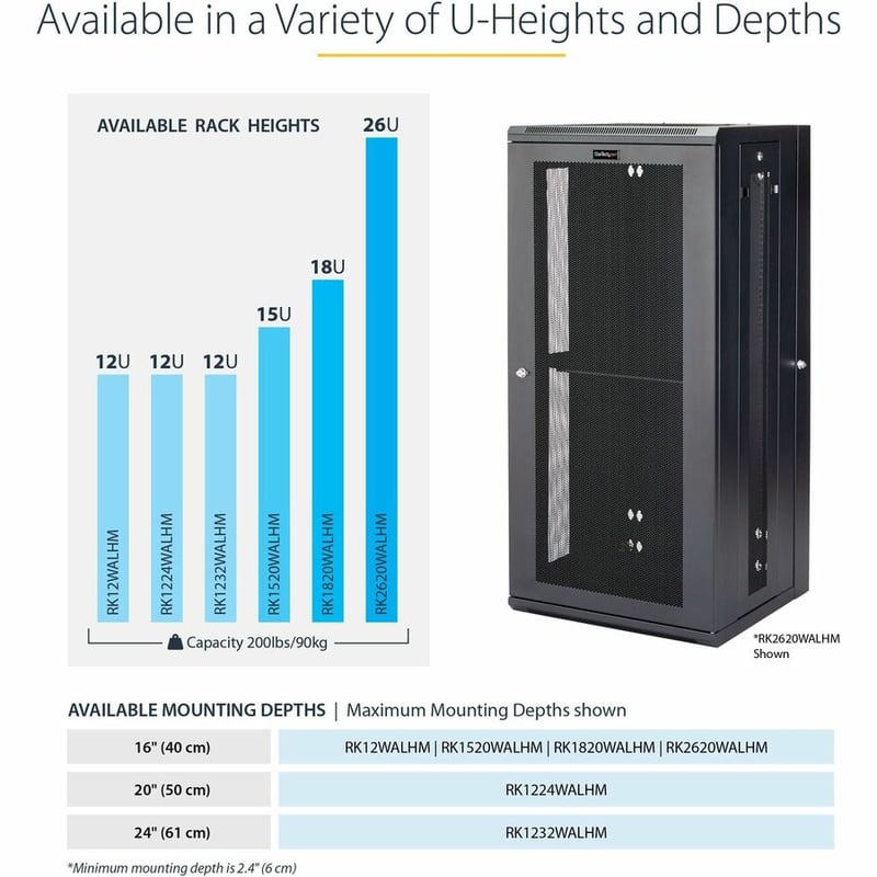 StarTech.com 4-Post 12U Wall Mount Network Cabinet, 19" Hinged Wall-Mounted Server Rack for IT Equipment, Flexible Lockable Rack Enclosure - Thumbnail 2