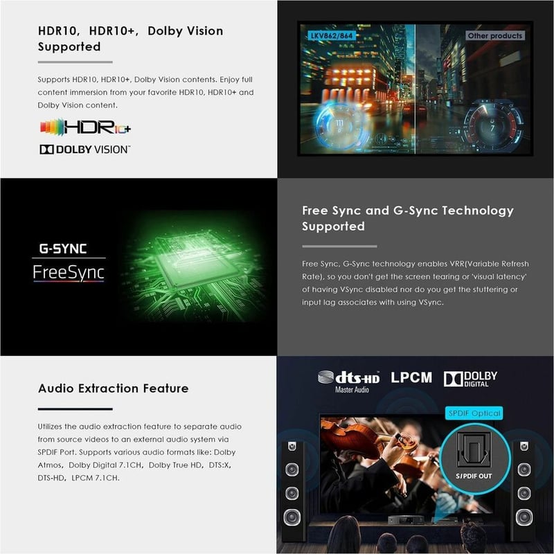 HDMI EXTENDER - TRUEREACH TRUEREACH 8KULTRA 1X2HDMI SPLITTER - Thumbnail 3