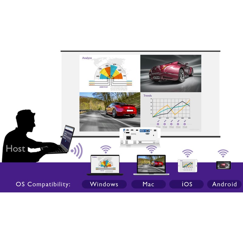BenQ MX731 DLP Projector - 4:3 - Thumbnail 3