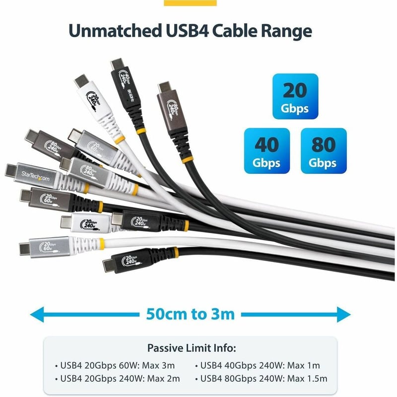6FT USB4 CABLE BLACK USB-IF CERTIFIED 4K120/DP2.1/240W/20GBPS - Thumbnail 3
