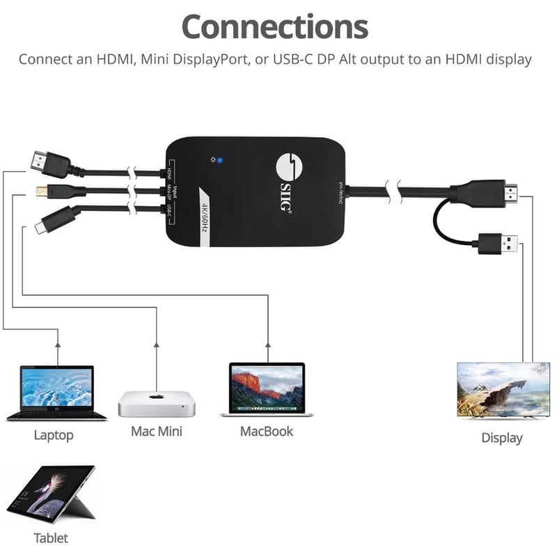 SIIG 3x1 HDMI 4K Multi format Presentation Switcher - BYOD - Thumbnail 4