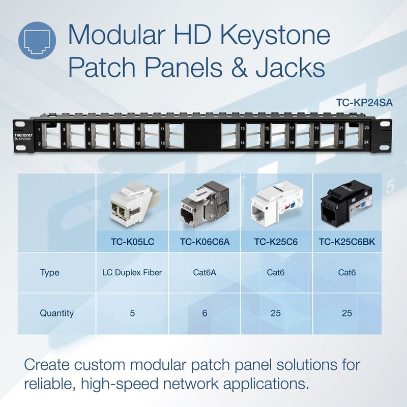 TRENDnet 24-Port Blank Angled Keystone Shielded 1U Patch Panel, TC-KP24SA, STP, Cat6A, Cat5, Cat5e, Cat6, 19" Rackmount Design, Black - Thumbnail 2