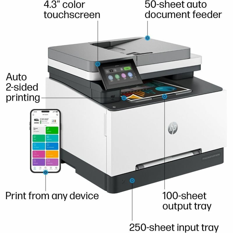 COLOR LASERJET PRO MFP 3301FDW 3301FDW
