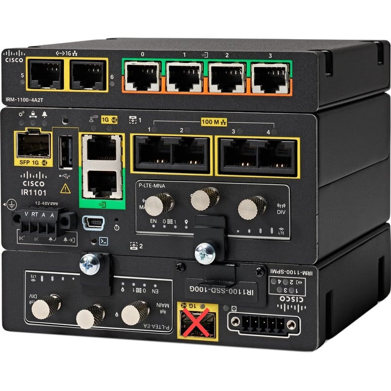 Cisco IRM-1100-4A2T Expansion Module - Thumbnail 4