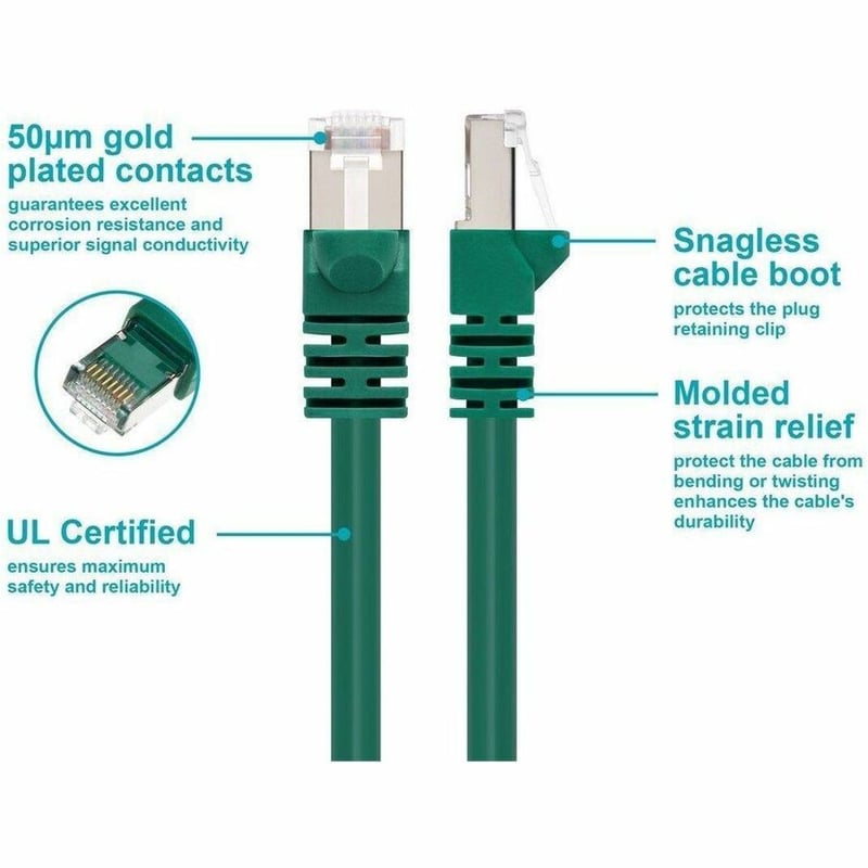 MONOPRICE CAT6A ETHERNET PATCH CABLE - SNAGLESS RJ45_ 550MHZ_ STP_ PURE BARE COP - Thumbnail 3