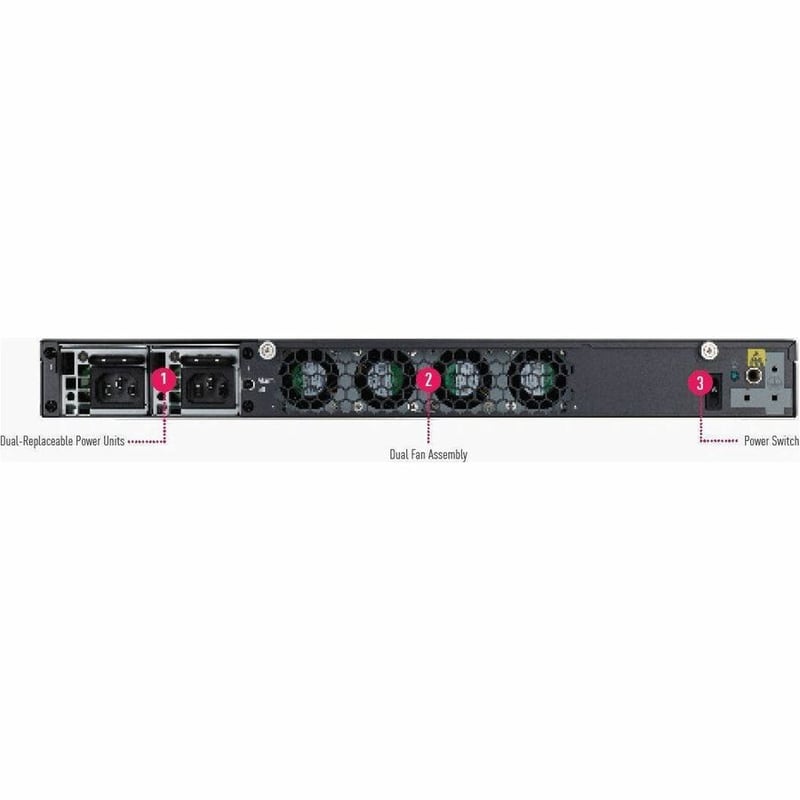 Check Point Quantum Force 9400 Security Gateway - Thumbnail 3