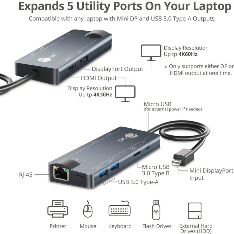 SIIG Mini DisplayPort 4K Video Dock with USB 3.0 LAN Hub - Thumbnail 3