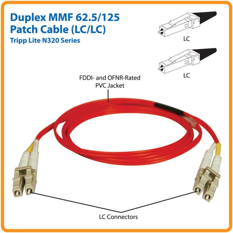 Eaton Tripp Lite Series Duplex Multimode 62.5/125 Fiber Patch Cable (LC/LC) - Red, 10M (33 ft.) - Thumbnail 2