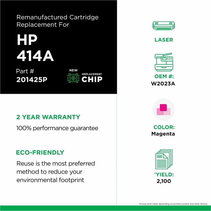 Clover Imaging Remanufactured Magenta Toner Cartridge (New Chip) for HP 414A (W2023A) - Thumbnail 3