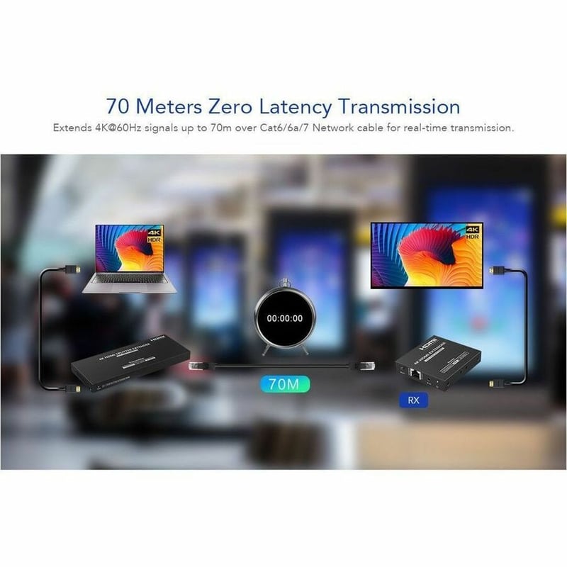 TRUEREACH TR15 4K60HZ 1 X 2 HDMI SPLITTER WITH EXTENDER