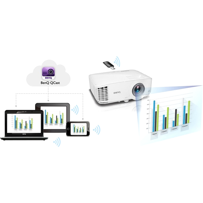 BenQ MX731 DLP Projector - 4:3 - Thumbnail 4