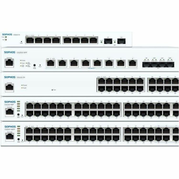 Sophos CS1010-8FP Ethernet Switch - Thumbnail 4