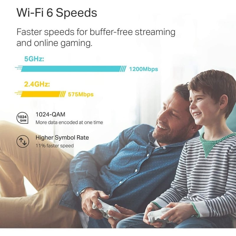 TP-Link Deco X20(1-pack) - Wi-Fi 6 IEEE 802.11ax Ethernet Wireless Router - Thumbnail 2