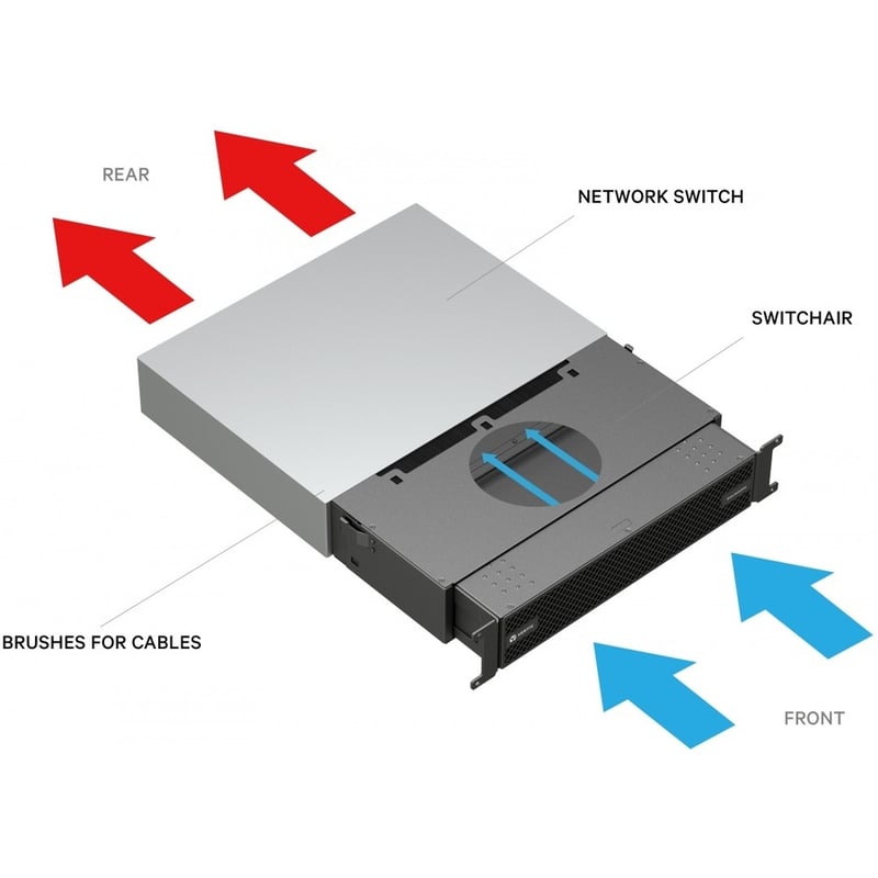 Geist SwitchAir Airflow Cooling System - Thumbnail 2