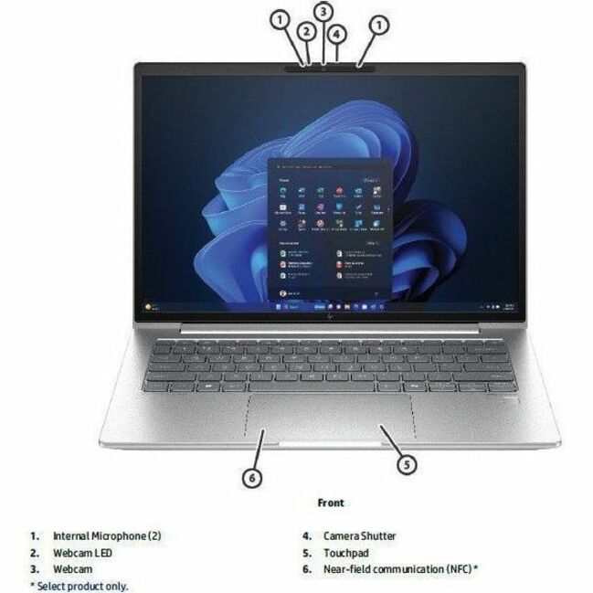 CUSTOM ELITEBOOK  640 G11 U7-165U 14 16GB/512 PC - Thumbnail 2