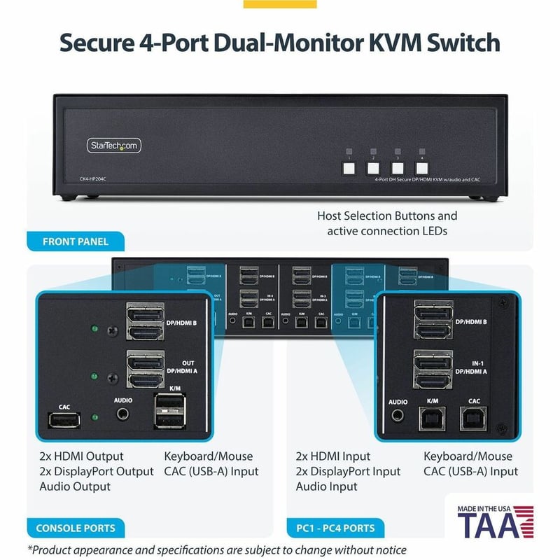 SECURE 4-PORT DUAL-MONITOR KVM NIAP 4.0 CAC US BUILT - Thumbnail 2