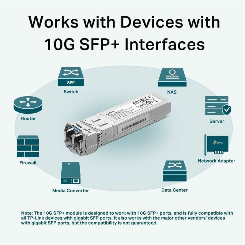 OMADA 10GBASE-LR SFP+LC TRANSCE OMADA 10GBASE-LR SFP+LC TRANSCEIVER - Thumbnail 5