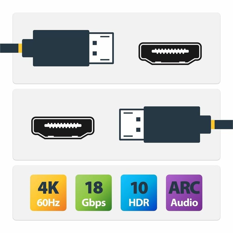 6FT HDMI 2.0 CABLE 4K 60HZ PREMIUM CERTIFIED HIGH SPEED HDMI - Thumbnail 2