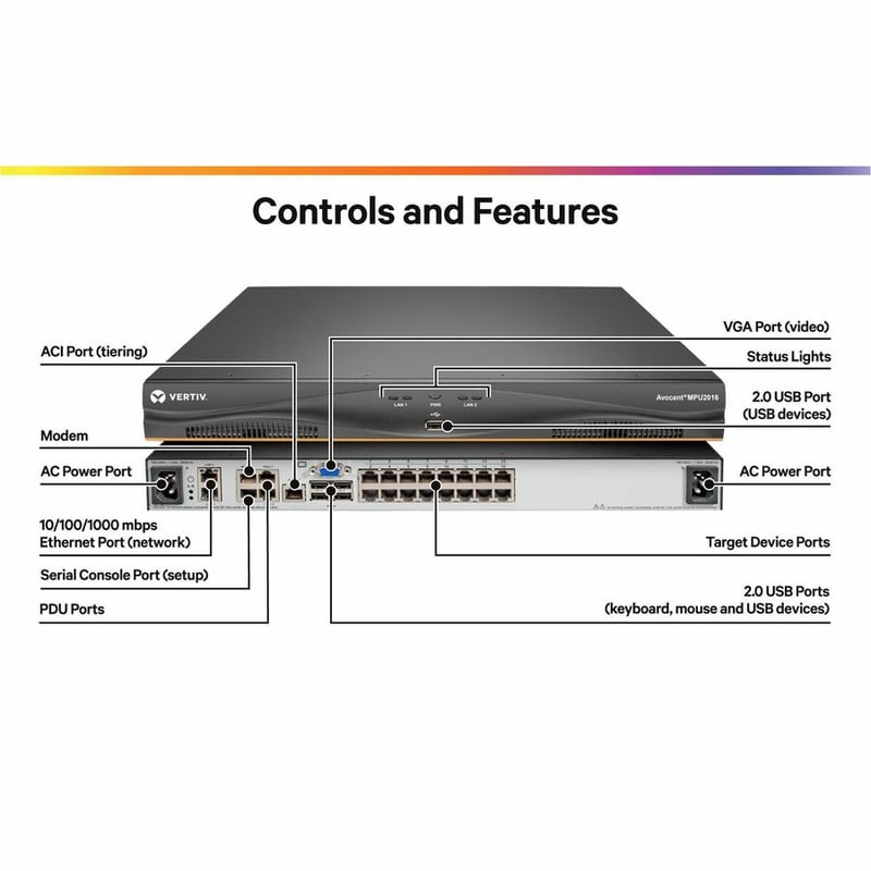 Vertiv Avocent MPU KVM Switch | 16 port | 2 Digital Path | Dual AC Power TAA - Thumbnail 2