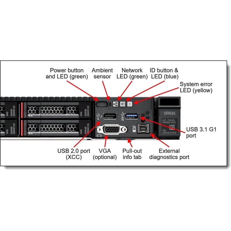 Lenovo ThinkSystem SR645 7D2XA01GNA 1U Rack Server - Serial ATA Controller - Thumbnail 3
