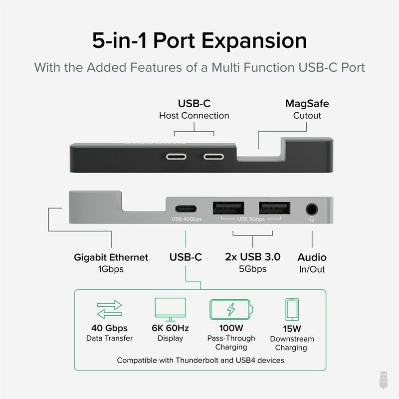 Plugable 5-in-1 USB C Hub Multiport Adapter for MacBook Pro 14/16 Inch and Macbook Air M2, designed for Magsafe - Thumbnail 2