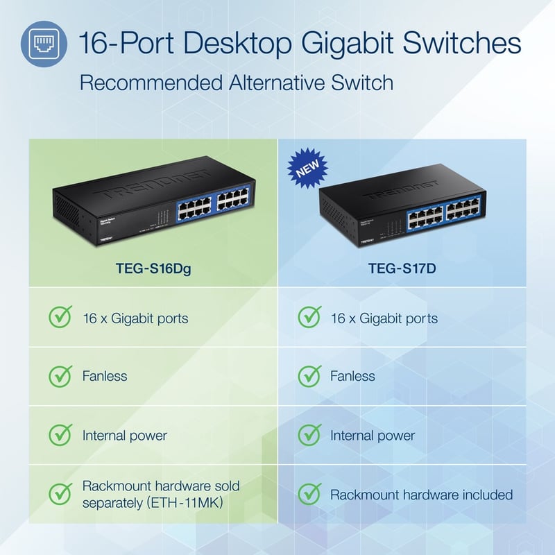 TRENDnet 6-Port Unmanaged Gigabit GREENnet Desktop Metal Switch, Ethernet-Network Switch, 16 x 10-100-1000 RJ-45 Ports, 32 Gbps Forwarding Capacity, Lifetime Protection, Black, TEG-S16DG - Thumbnail 2