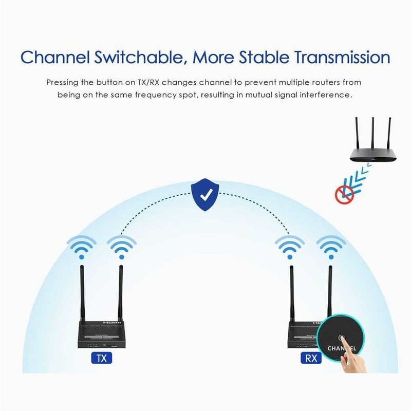 ROCSTOR TRUEREACH TR22 WIRELESS HDMI AND KVM EXTENDER - Thumbnail 4