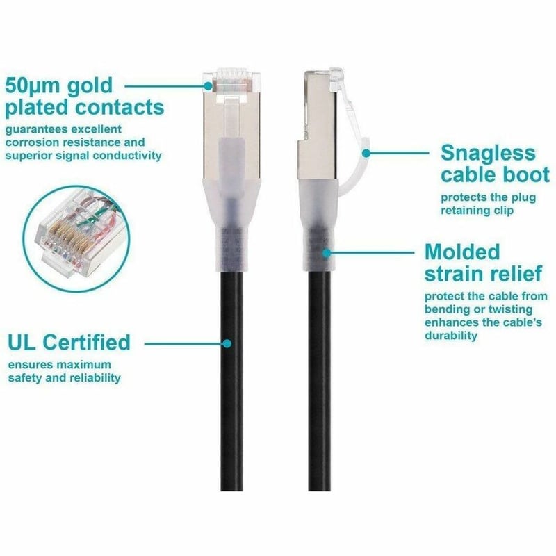 MONOPRICE SLIMRUN CAT6A ETHERNET PATCH CABLE - SNAGLESS_ DOUBLE SHIELDED_ COMPON - Thumbnail 3