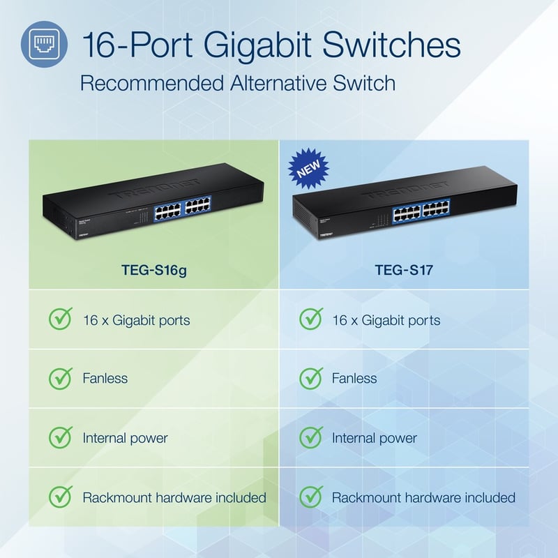 TRENDnet 16-Port Unmanaged Gigabit GREENnet Switch, 16 x RJ-45 Ports, 32Gbps Switching Capacity, Fanless, Rack Mountable, Network Ethernet Switch, Lifetime Protection, Black, TEG-S16G - Thumbnail 2
