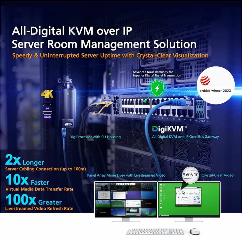 USB 4K HDMI KVM DIGIPROCESSOR - KG0032 / KG0016 - Thumbnail 5