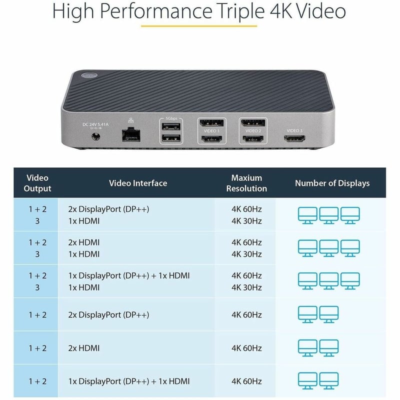 StarTech.com USB-C Triple Monitor Docking Station - Triple 4K HDMI/DP USB-C Dock - 5x USB Hub - GbE - 100W PD - Universal / Multi Monitor - Thumbnail 2