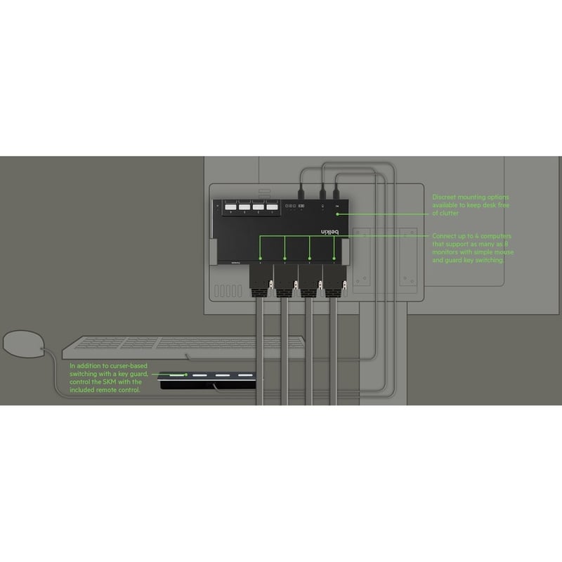 Belkin F1DN204MOD-HH-4 KVM Switchbox - Thumbnail 2