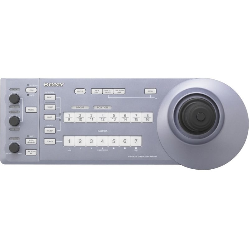 IP REMOTE CONTROL UNIT - Thumbnail 3