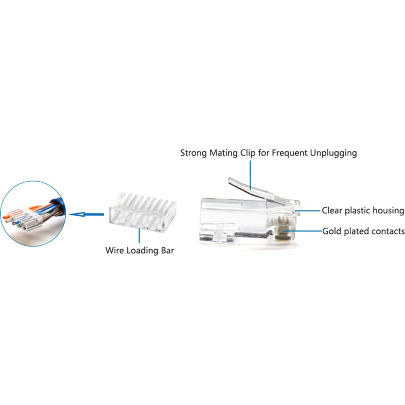 4XEM 1000PK Cat6 RJ45 Ethernet Plugs/Connectors - Thumbnail 5