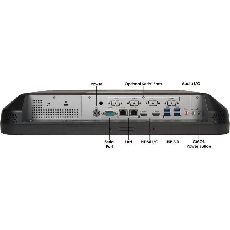 Cybernet iOne S S19 All-in-One Computer - Intel Core i5 6th Gen i5-6200U - 8 GB - 128 GB SSD - 19" SXGA Touchscreen - Desktop - Black - Thumbnail 5