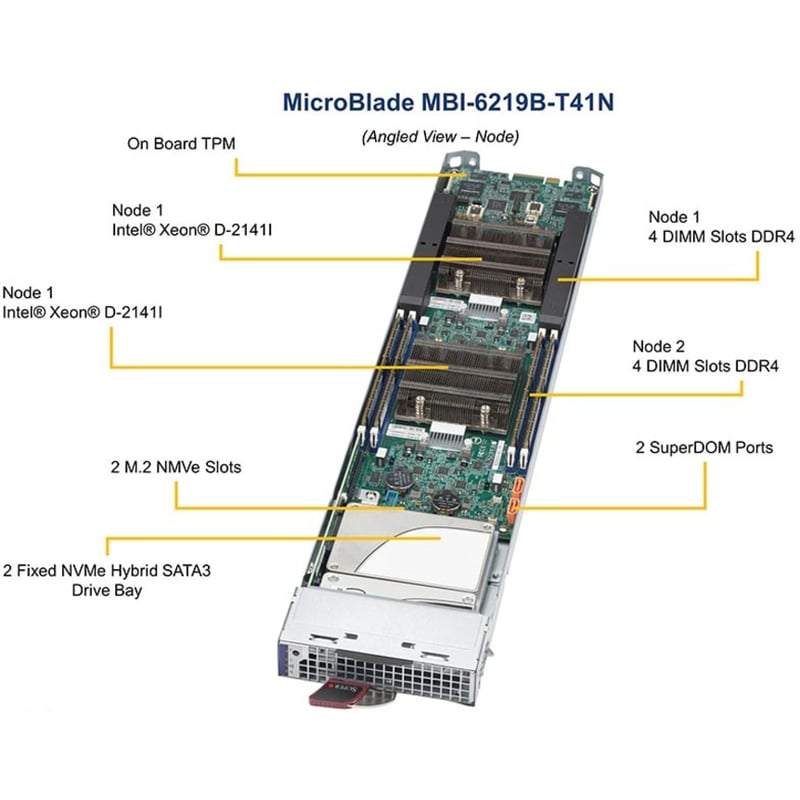 Supermicro MicroBlade MBI-6219B-T41N Blade Server - Xeon D-2141I - Serial ATA/600 Controller - Thumbnail 3