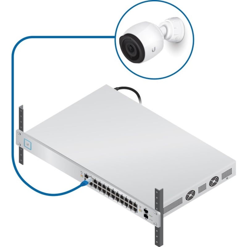 UVC G3 PRO CAMERA 3 PACK - Thumbnail 5