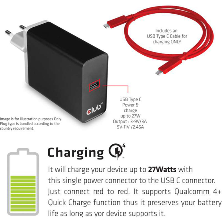 Club 3D USB Type C Power Charger Up to 27W - Thumbnail 5