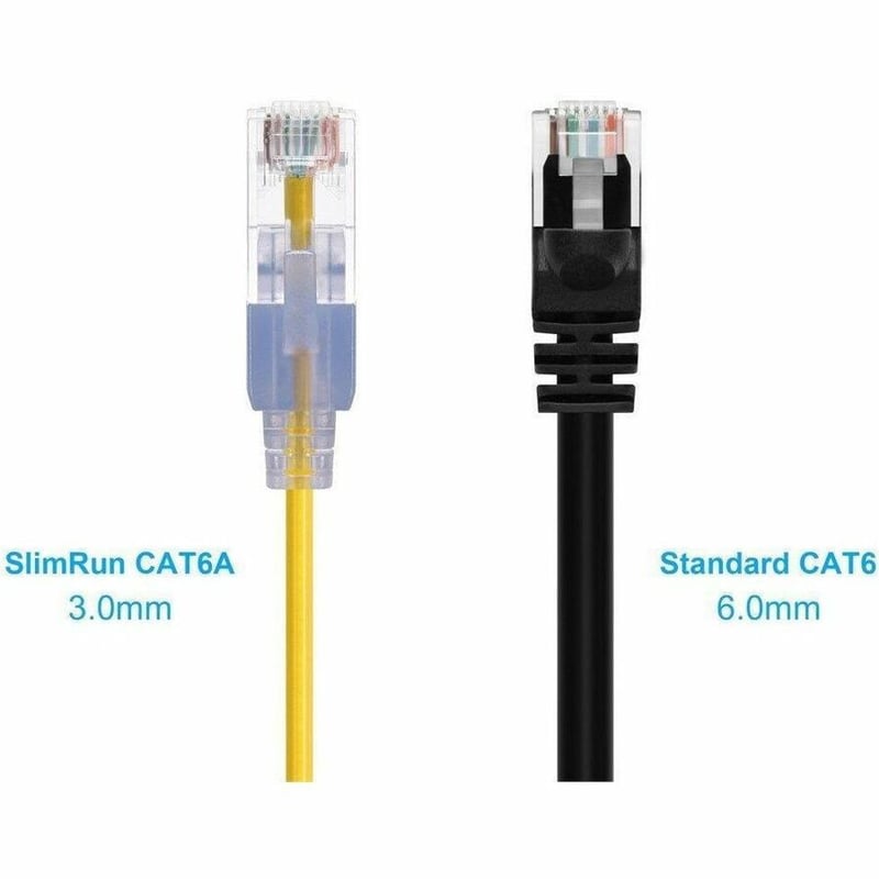 SLIMRUN CAT6A ETHERNET PATCH CABLE -SNAGLESS RJ45_ 550MHZ_ UTP_ PURE BARE COPPER - Thumbnail 2