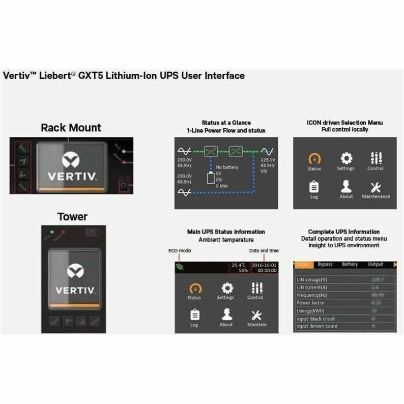 Vertiv Liebert GXT5 Lithium-Ion Online UPS 1500VA/1350W 120V Tower/Rack UPS - Thumbnail 2