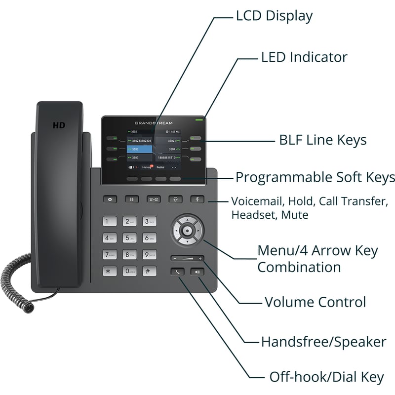 Grandstream IP Phone - Corded - Corded - Desktop - Thumbnail 2