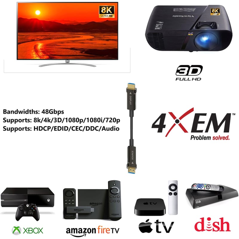 4XEM 20M 66FT ACTIVE OPTICAL FIBER 2.1 HDMI - Thumbnail 4