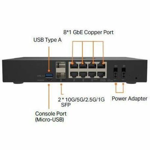 SONICWALL TZ680 SECURE UPG APPL ONLY NO ATTACHED SUB MSSP - Thumbnail 4