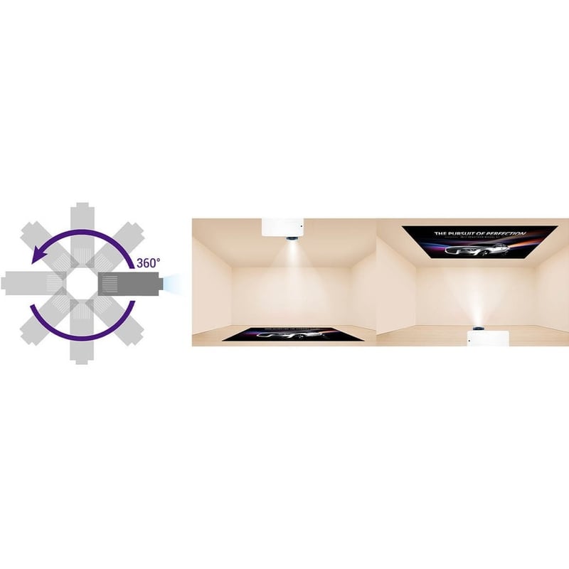 BenQ BlueCore LU930 3D Ready DLP Projector - 16:10 - White - Thumbnail 5